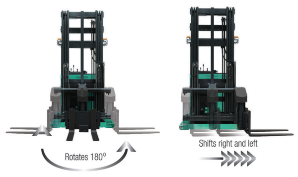 Xe nâng càng có thể xoay sang 3 hướng khác nhau